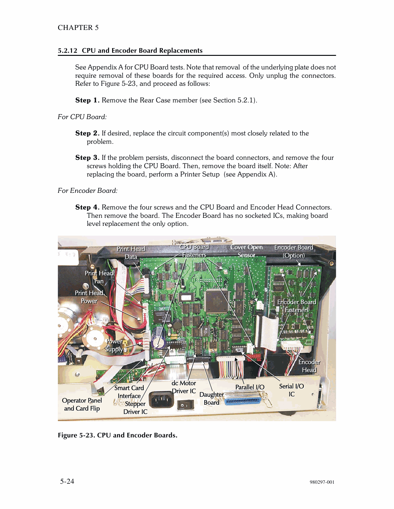 Zebra Eltron P420 Maintenance Service Manual-5